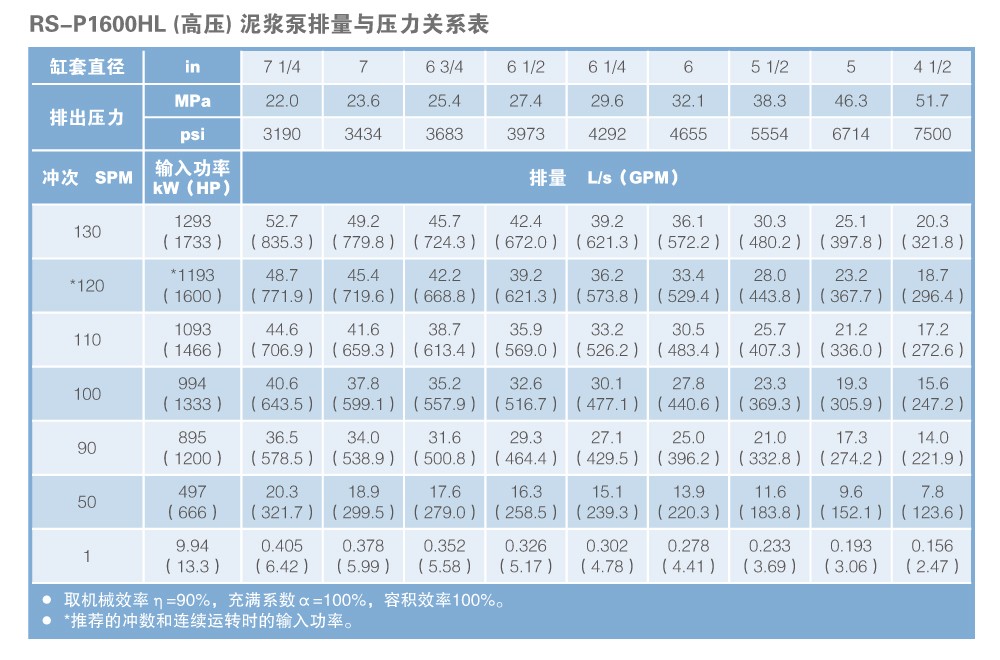 RS-P1600HL.jpg RS-P1600HL.jpg